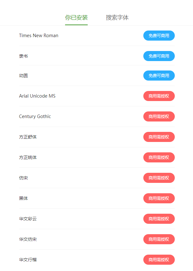 电脑中安装的绝大多数字体均不是免费字体